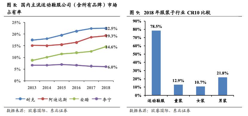 双十一最看好的个股,历年双十一都大涨的股票