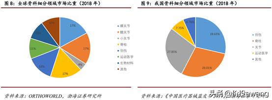 凯利泰与高瓴,凯利泰高瓴战略投资需批准吗