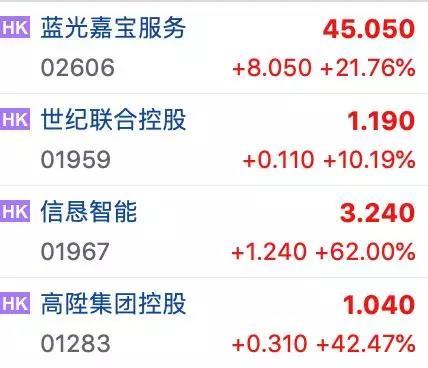 港股打新现金认购免费,港股打新红包怎么领取