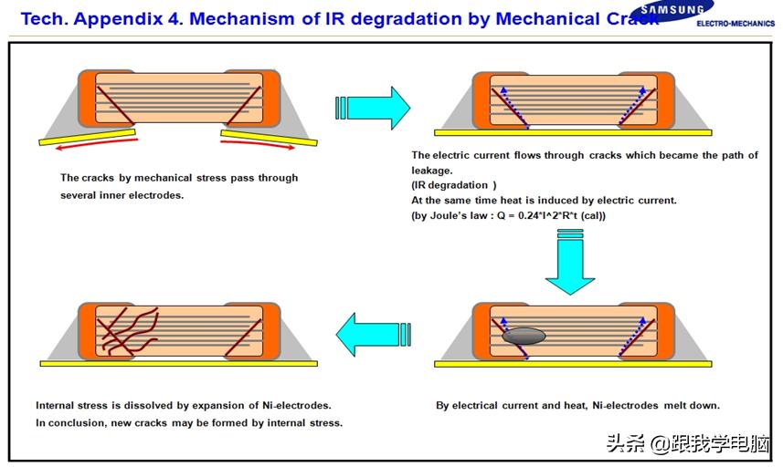 笔记本主板烧掉维修,笔记本强制重启主板烧毁