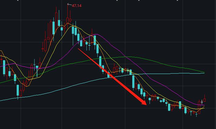 广发高端制造a是什么,分析广发高端制造