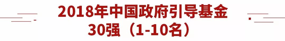 清科资本排行,2018清科创投榜单