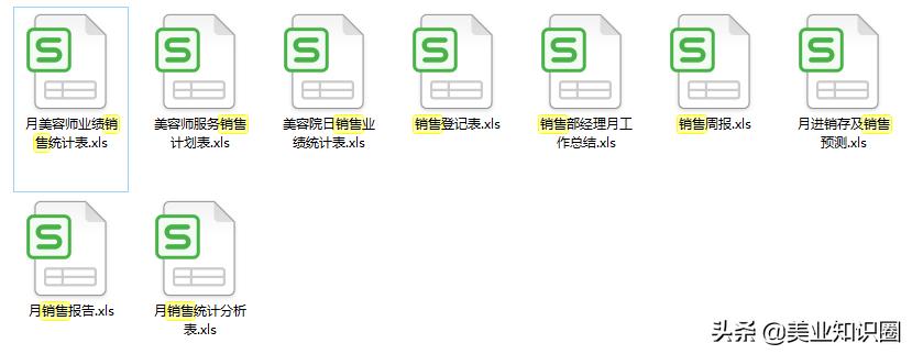 890套美业经营Excel表格模板大全汇总！（含各岗位、人力资源等）