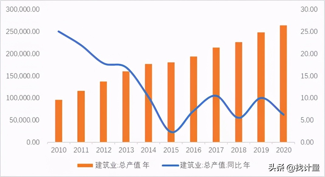 找第三方检测多少钱,找第三方检测机构需要多少钱