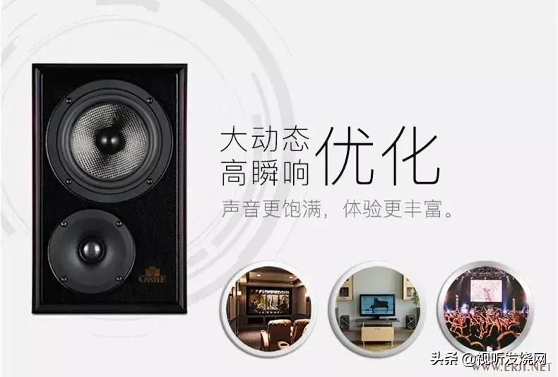 「转载」城堡CastleRichmondIV（列治文4）书架箱