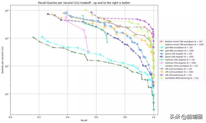 外卖送到手之前都经历了些什么,一个完整的外卖如何送到手里
