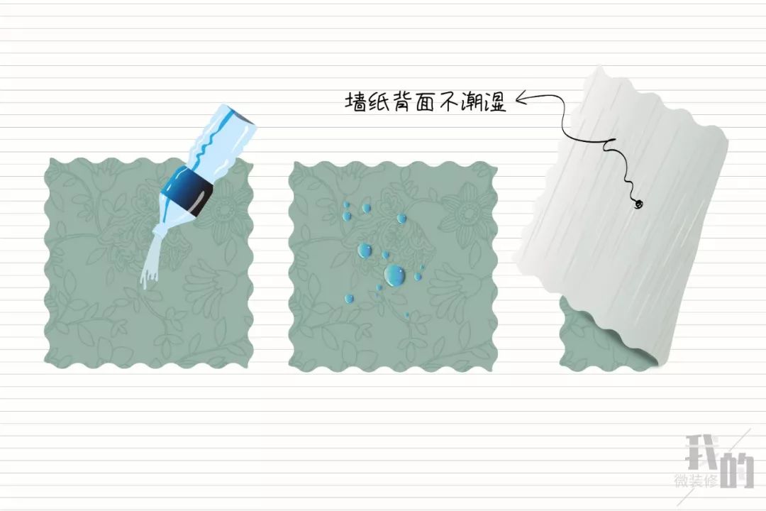 墙纸墙布贴出来的效果图,家庭装修贴墙纸墙布前墙怎样处理