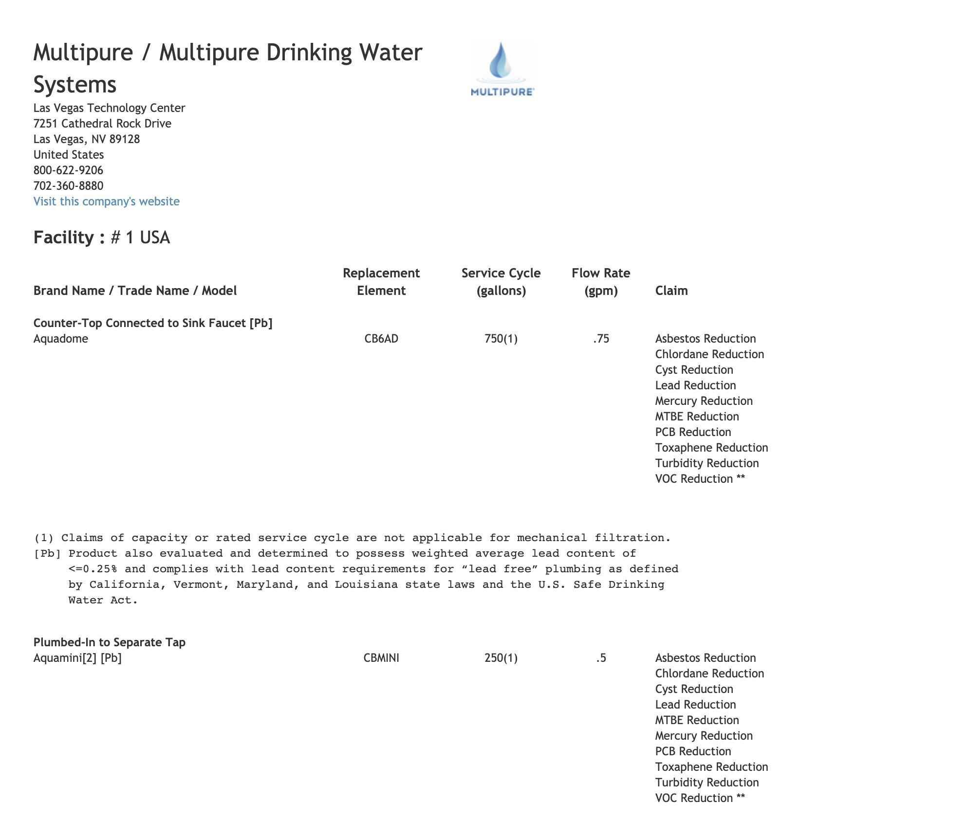飞机上用的什么品牌的净水器,飞机上的净水器