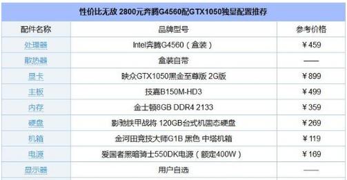 奔腾g4560主板和i5的主板一样吗,g4560处理器配什么主板和显卡最好