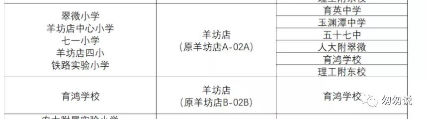 北京海淀区小学生点评,海淀区小学点评