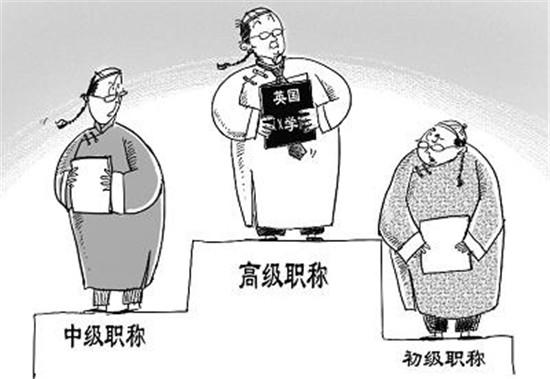 职称组卷是什么意思,职称组卷技巧