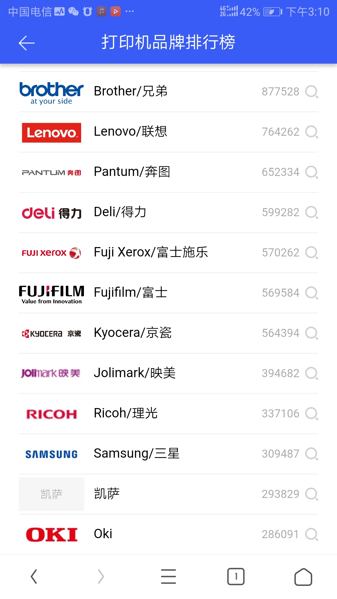 国产激光打印机,激光打印机500元左右推荐