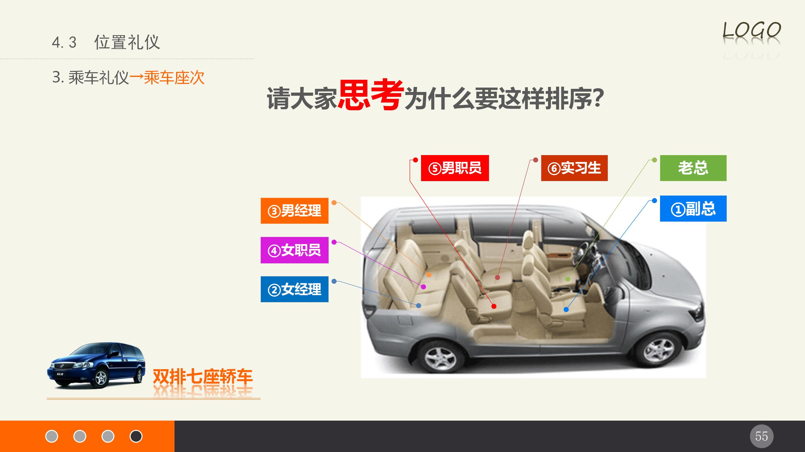 新员工礼仪培训内容有哪些,公司员工入职礼仪培训方案