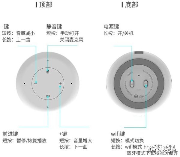 大视野高清,pptv55ux5智能电视