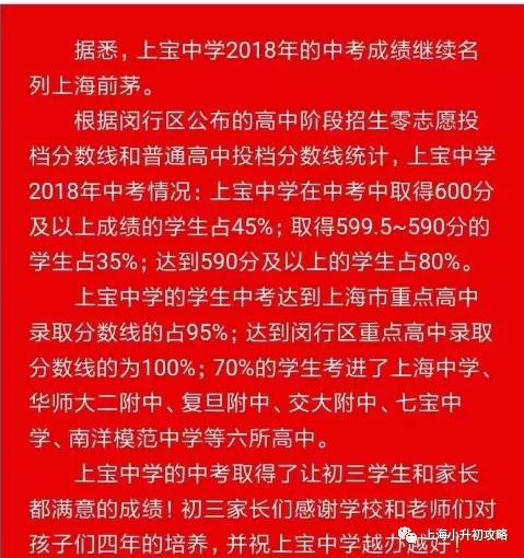 闵行区民办“四大金刚”是哪几所？优质初中学区房有哪些？
