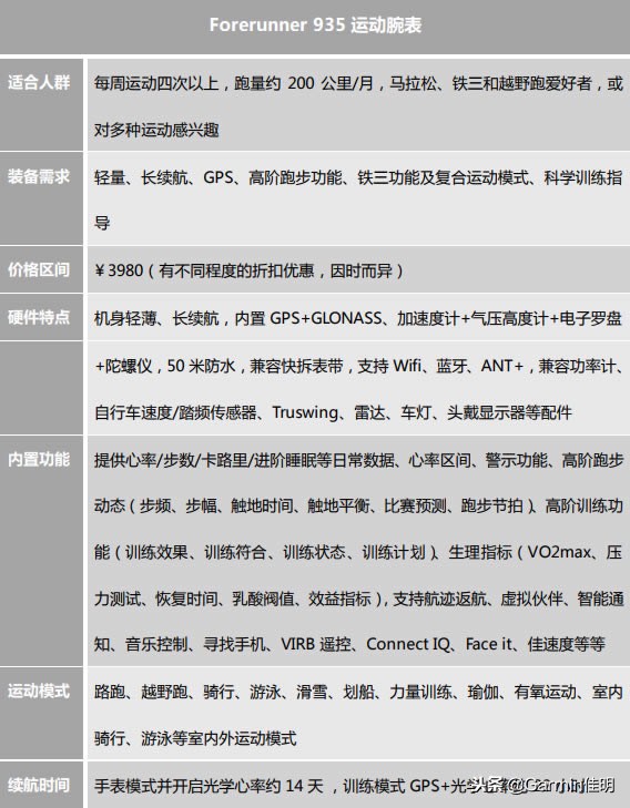 双十一剁手必买清单,双十一剁手清单