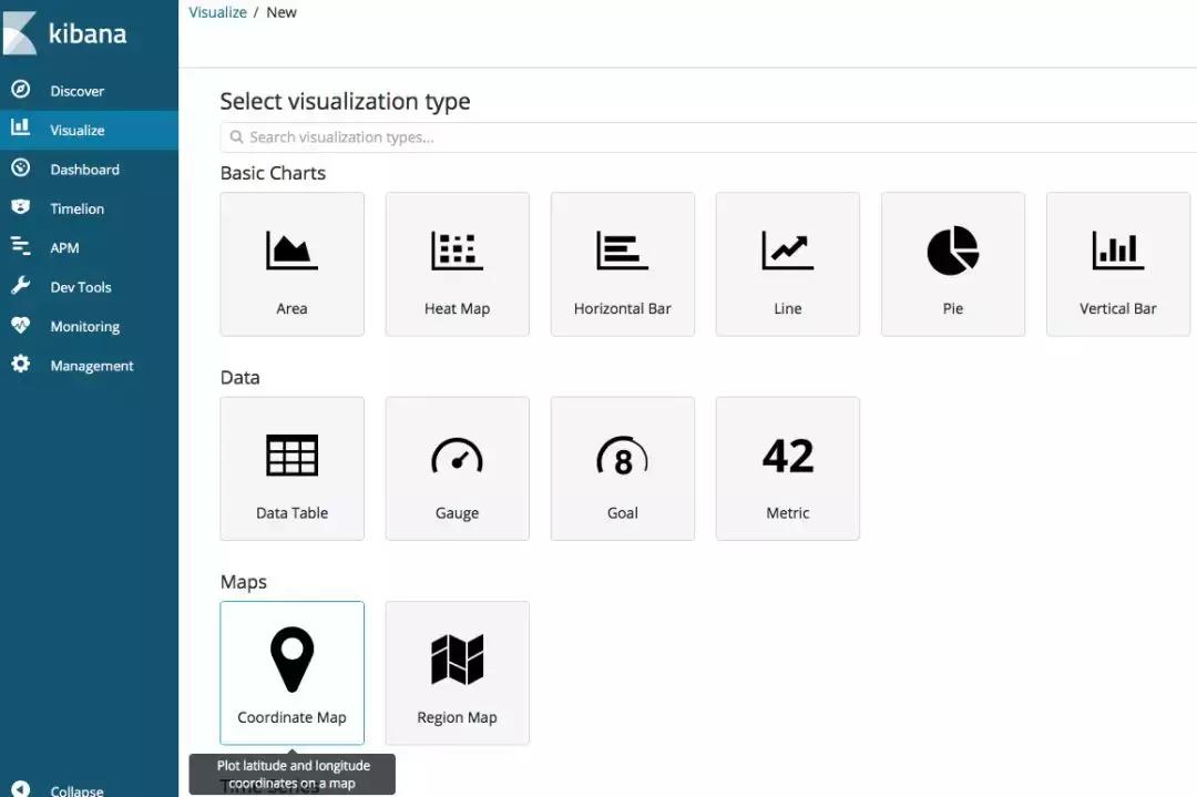用elk分析nginx日志用来做什么,nginx日志分析可视化