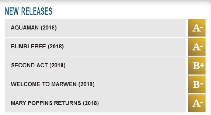 烂番茄电影排行榜官网,烂番茄新鲜度100%的电影盘点