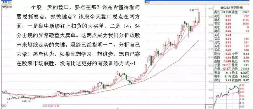 游资炒股绝密技巧,游资看盘高手实战培训