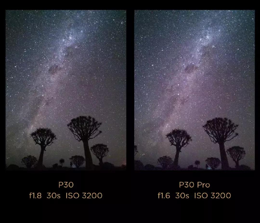 华为p30拍照最新测评,华为p30拍照在2022还能排第几