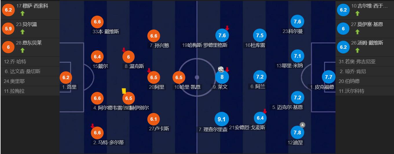 拍的水浒传竟被宣传成甄嬛传，请将热刺理解为足球俱乐部