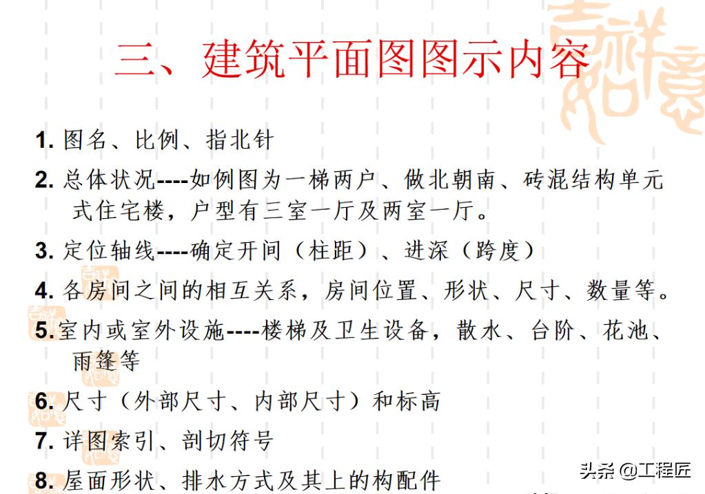 新手看不懂装修图纸,新手看不懂施工图纸
