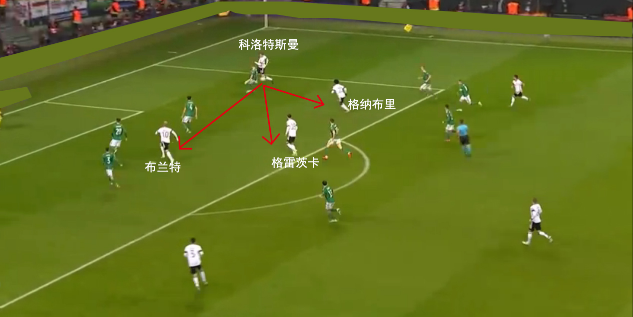 德国队欧预赛阵容,德国队比赛复盘