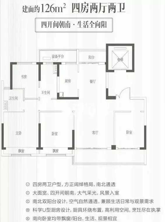 大运河新城开山姊妹盘，一个天上一个地下