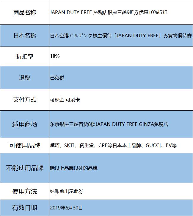 日本购物免税领券攻略,日本购物折扣券