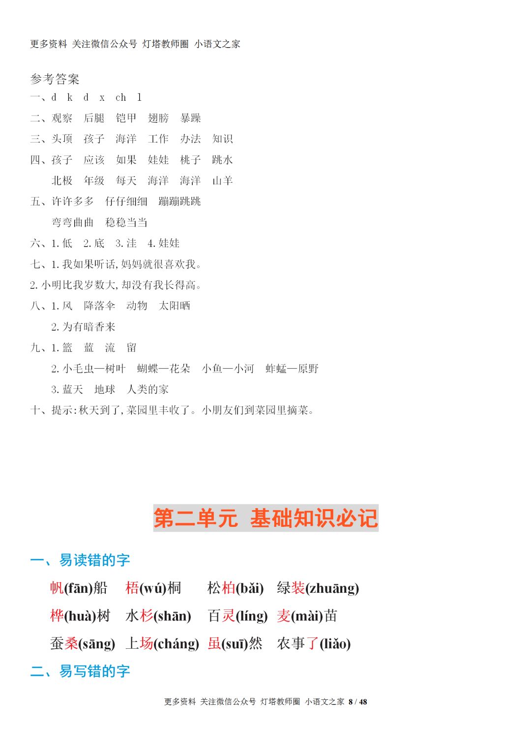 期末复习|部编语文1-6年级全册重要知识点331页+(可打印)