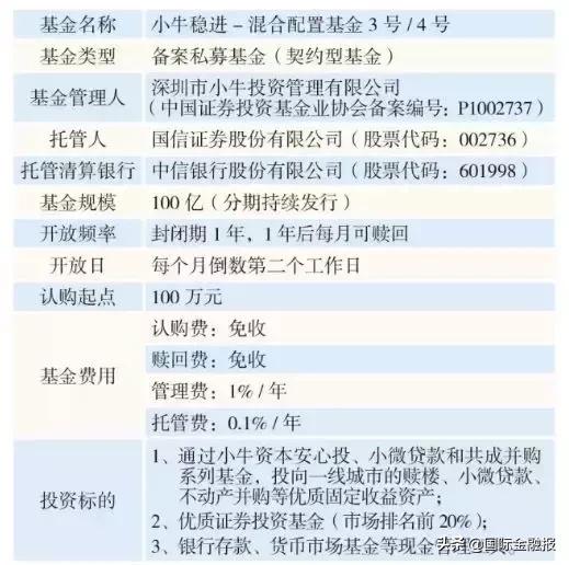 小牛资本延期兑付,小牛投资最新兑付5000万