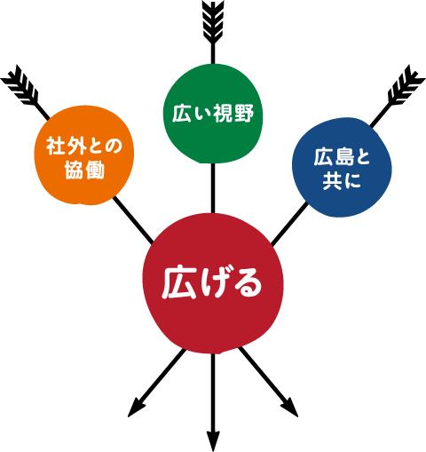 助眠神器30秒入睡推荐,睡前必备助眠神器