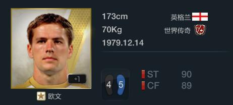 fifaonline3十大实用球员,fifaonline32016最佳阵容