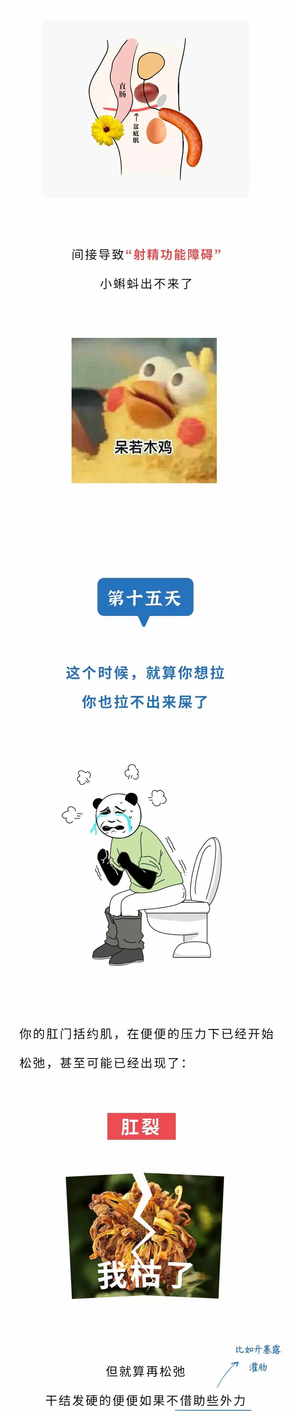 人如果一直不拉屎会怎样,人如果一直不睡觉能活多久