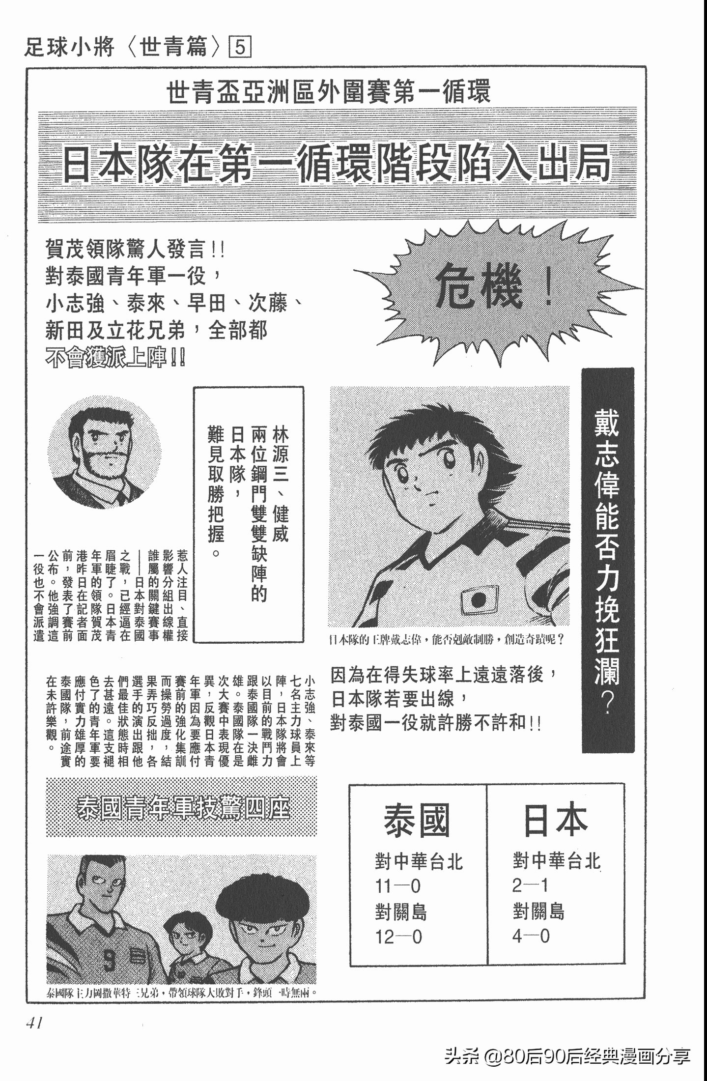 足球小将世青赛中国队八强,足球小将世青赛日本队名单