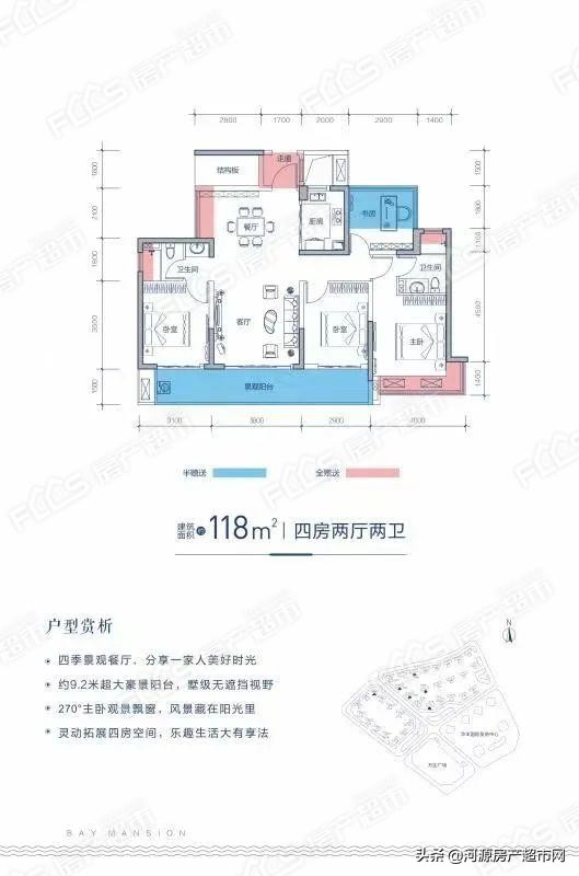 万达商场对于商家的评估,商场里如何判断商铺位置好坏