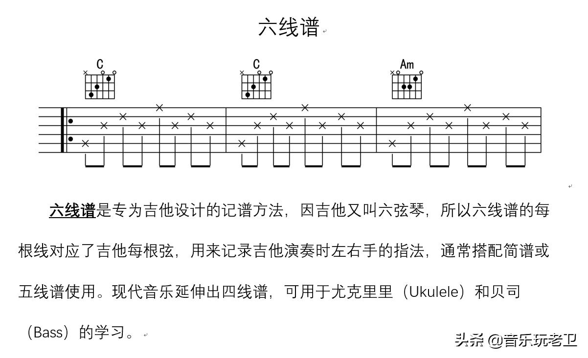 外行眼中的吉他难度,为什么都认为吉他很简单呢