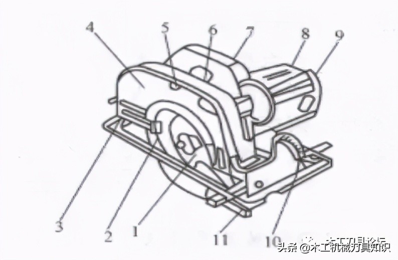电动手提锯木工使用说明,木工机械专用工具大全
