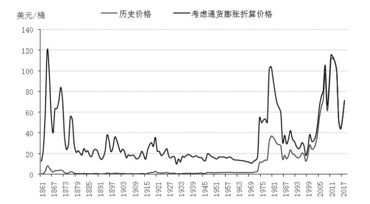 你真的懂计算吗,你真的懂顶流吗