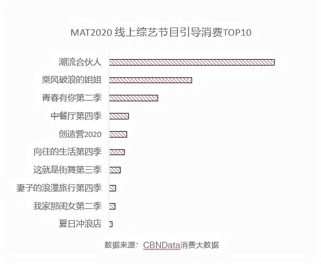 街舞4抖音,街舞4决赛粉丝尖叫