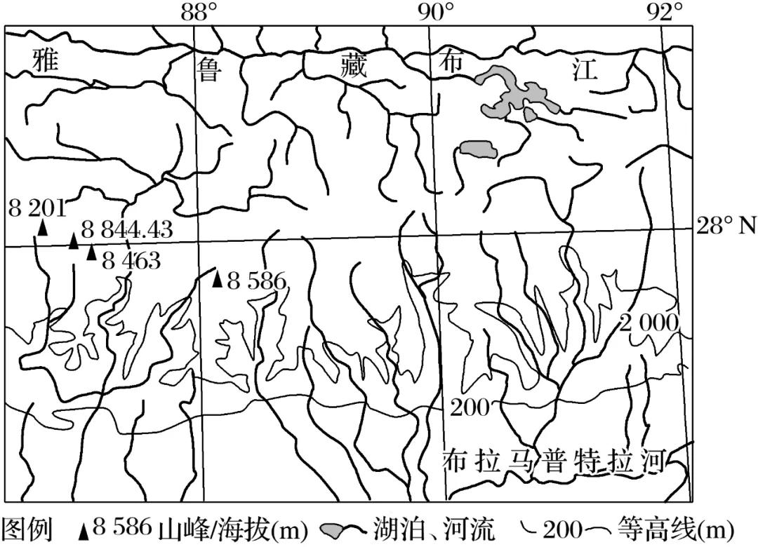 2022届高三一轮专题复习训练32：板块运动专题训练