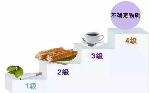 比香烟更容易致癌的食物有哪些 (比香烟致癌的食物)