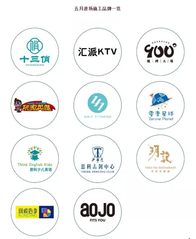 珠海哪些区域房产有价值,珠海的房子值得投资