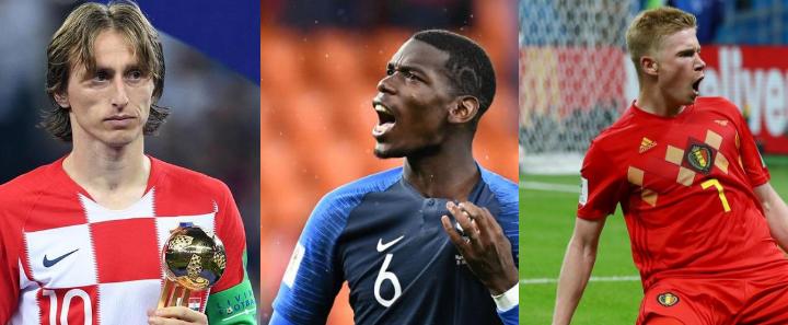 一分钟了解欧洲五大联赛,一分钟了解足球全部内容