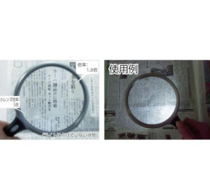 工具放大镜108张锦集