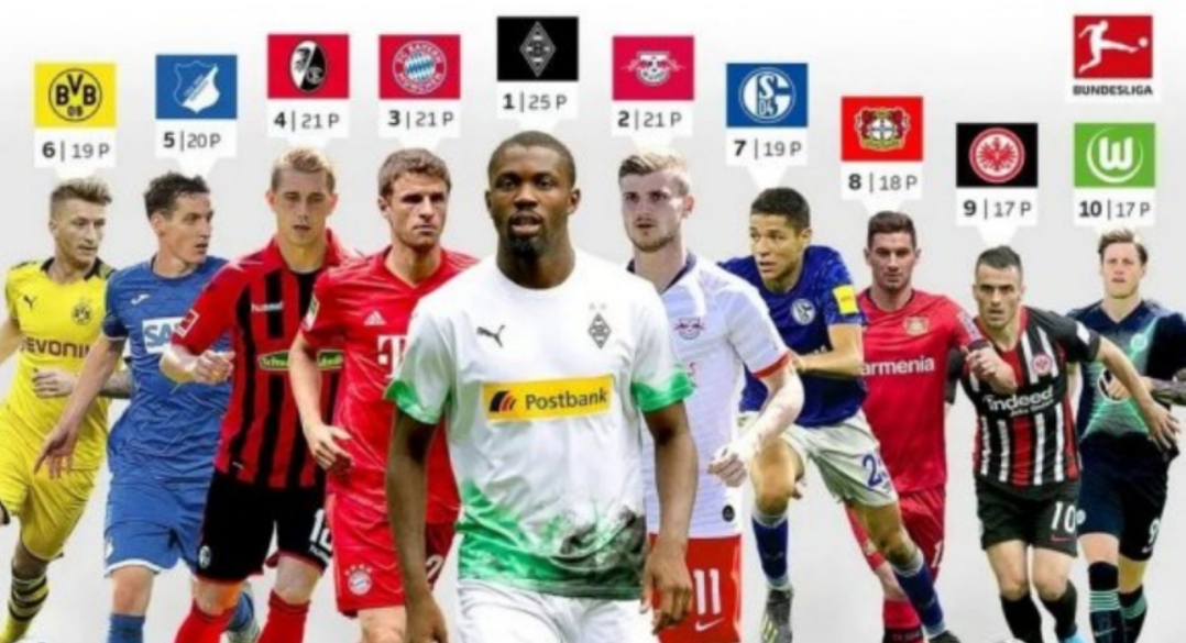 竞彩推荐实单德甲,竞彩德甲分析图