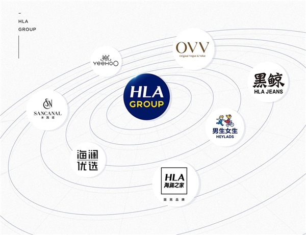 海澜之家旗下品牌男装叫什么,海澜之家旗下男装品牌叫什么名字