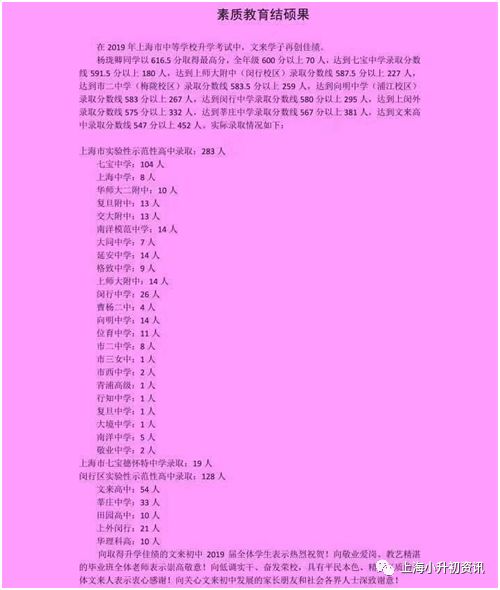 闂佃姣旇緝濂界殑鍒濈骇涓,闂佃鍖哄墠鍗佸悕閲嶇偣鍒濅腑