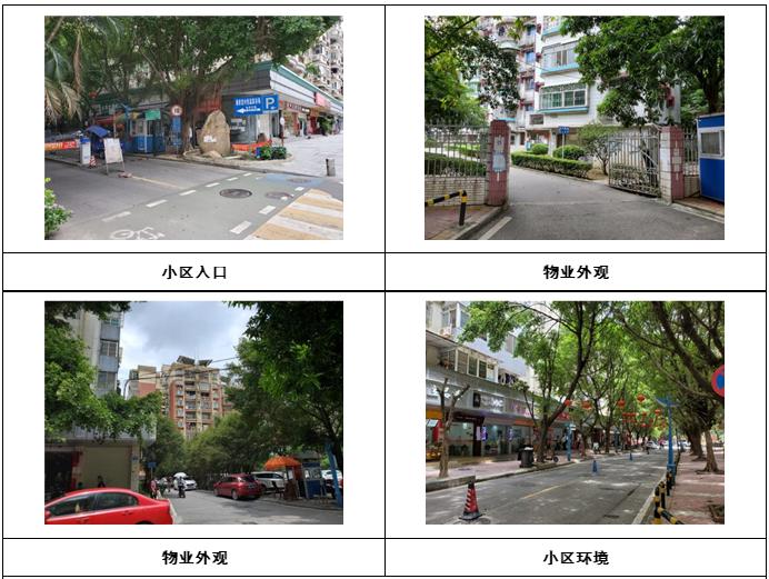 广州各区地铁口房价,广州黄埔区地铁沿线住宅新楼盘