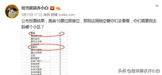 北京千万不要买的小区,北京不建议买房的小区